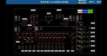 NDW9002電力自動化監(jiān)控系統
