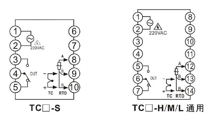 tcrxl sxswdkzq 3