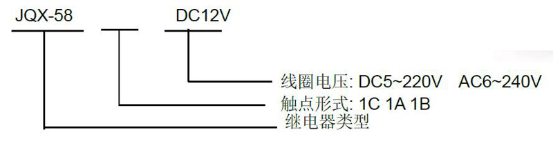 nd22c jqx 58f dgljdq 1