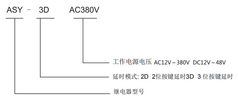工作電源電壓 AC12V~390V DC12V~48V，延時(shí)模式：2D 2位按鍵延時(shí)3D 3位按鍵延時(shí)，繼電器型號(hào)